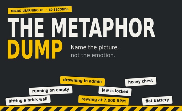 Micro-Learning in 60 seconds with Blethr: How To Clear your head without using a single word of therapy talk.